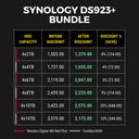 Synology DS923+ Bundle