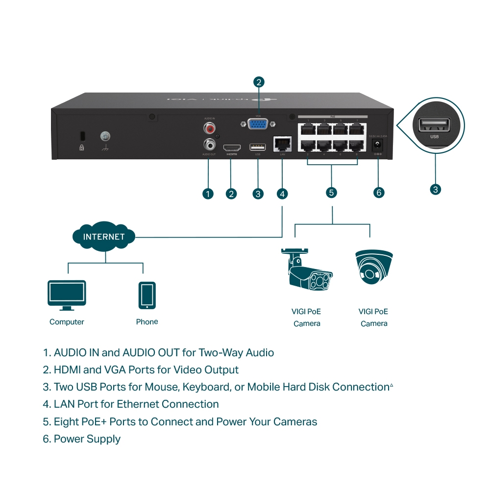 TP-Link VIGI NVR1008H-8MP (8 Channel Network Video Recorder)