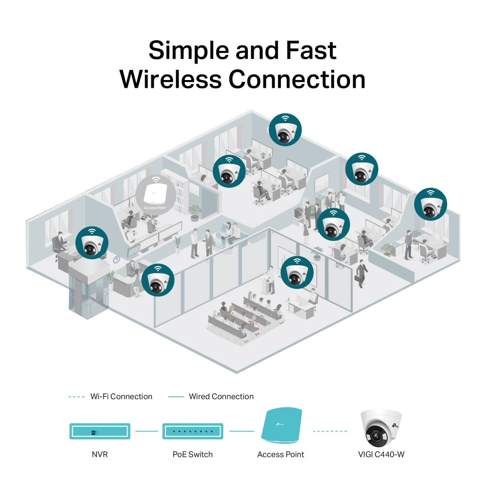 TP-Link VIGI C440 (IP Camera, 2.8mm)
