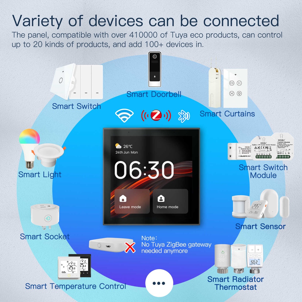 MOES Smart Control Panel built-in Alexa, Wi-Fi