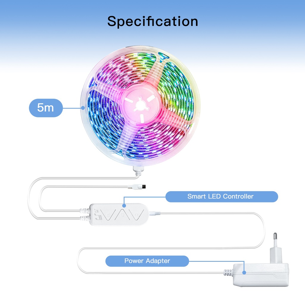 MOES Smart RGB LED Strip 5M, Wi-Fi