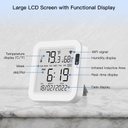 MOES Smart Temperature & Humidity Sensor, Wi-Fi