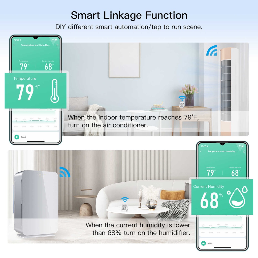 MOES Smart Temperature & Humidity Sensor, Wi-Fi