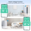 MOES Smart Temperature &amp; Humidity Sensor, Wi-Fi