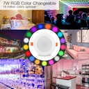 MOES Smart RGB Downlight, Wi-Fi