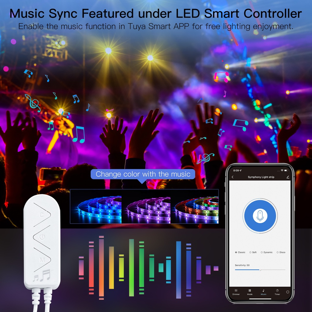 MOES Smart RGB LED Strip 5M, Wi-Fi