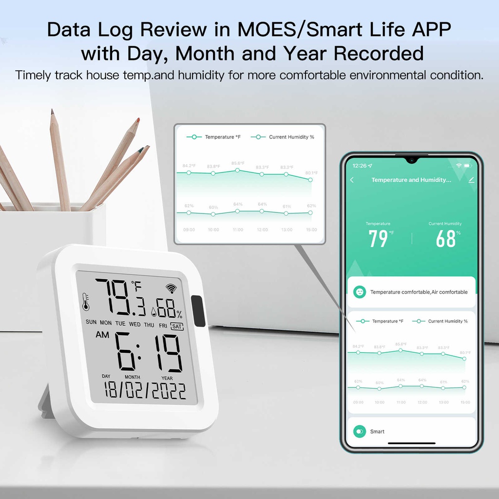 MOES Smart Temperature &amp; Humidity Sensor, Wi-Fi