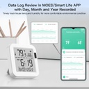 MOES Smart Temperature & Humidity Sensor, Wi-Fi