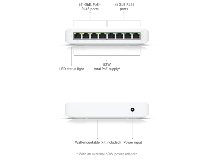 Ubiquiti Unifi Lite 8 PoE