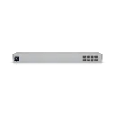 Ubiquiti Unifi Aggregation