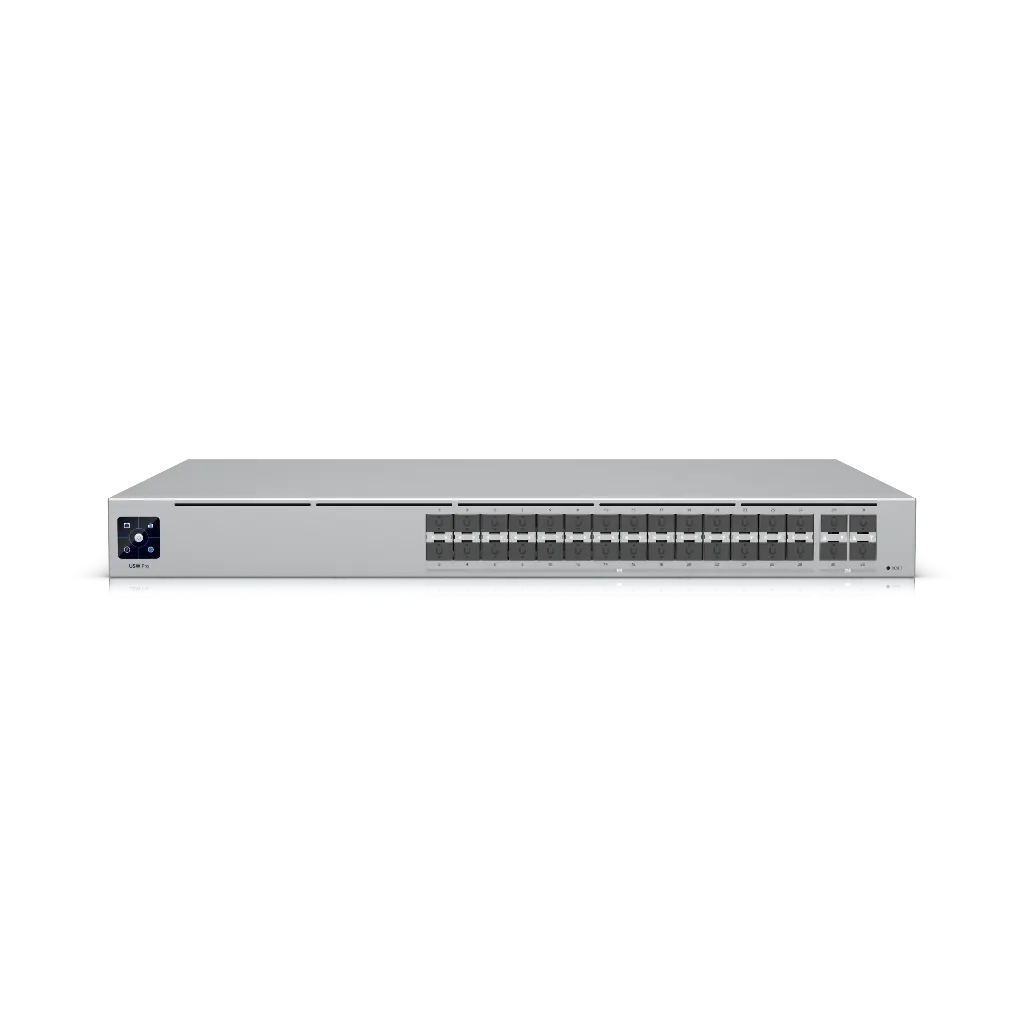 Ubiquiti Unifi Hi-Capacity Aggregation