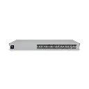 Ubiquiti Unifi Hi-Capacity Aggregation